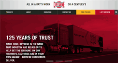 Desktop Screenshot of castrol.ppclubricants.com