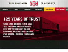 Tablet Screenshot of castrol.ppclubricants.com